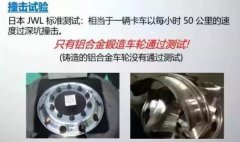 鑄造與鍛造的區別，90%的車友都不知道